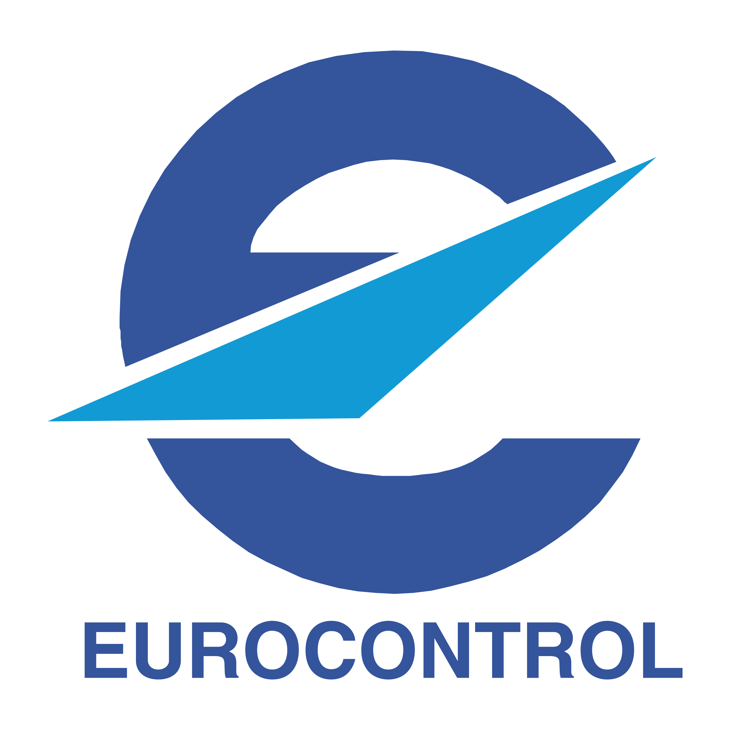 Eurocontrol